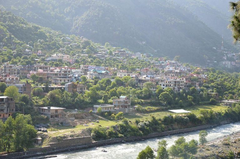 Discover the Thrills and Things to Do in Kullu: A Complete Guide