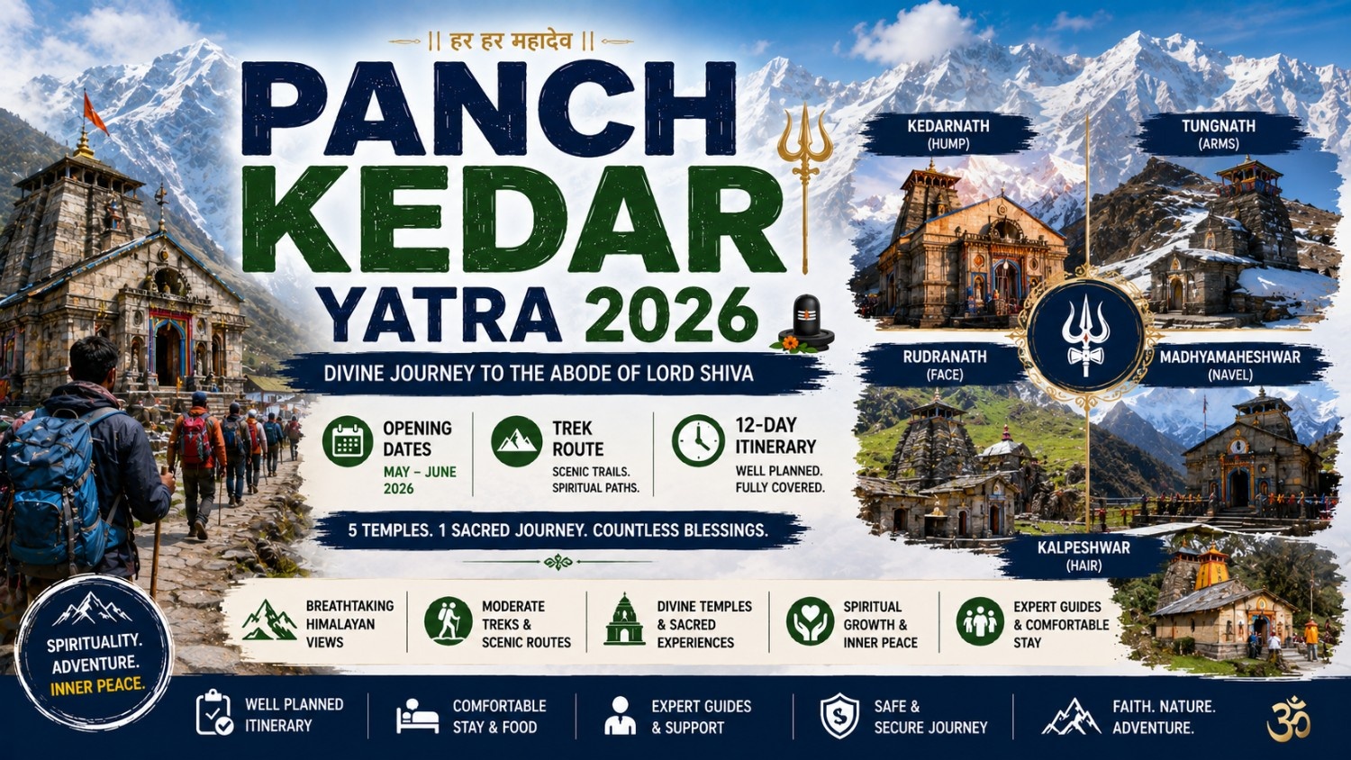 Panch Kedar Yatra 2026: Opening Dates, Trek Route & 12-Day Itinerary