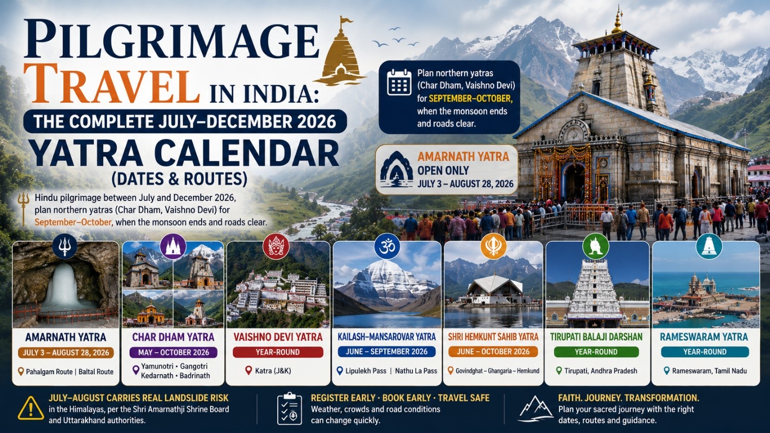 Pilgrimage Travel in India: The Complete July–December 2026 Yatra Calendar (Dates & Routes)