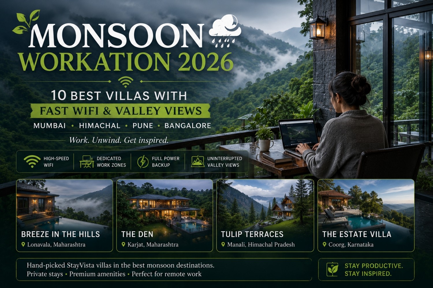 Monsoon Workation 2026: 10 Best Villas With Fast WiFi & Valley Views (Mumbai, Himachal, Pune & Bangalore)